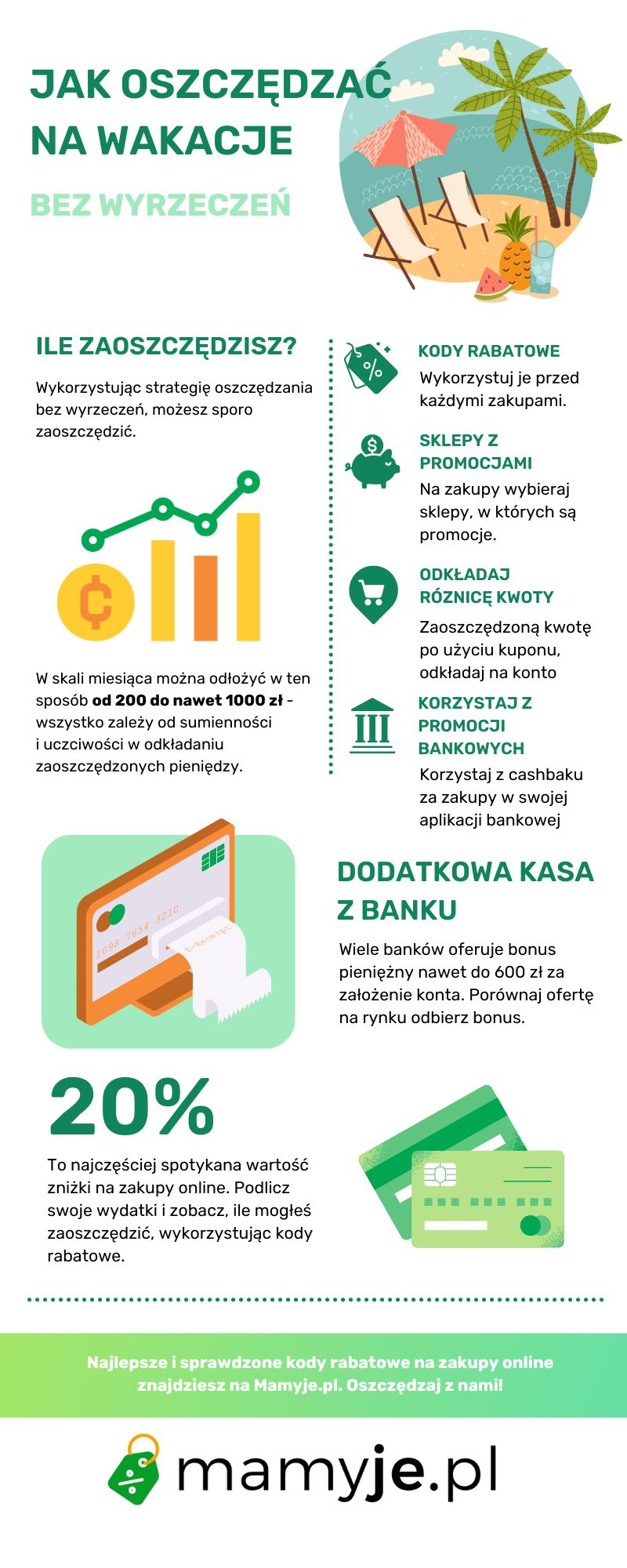 jak-oszczedzac-na-wakacje-bez-wyrzeczen-infografika