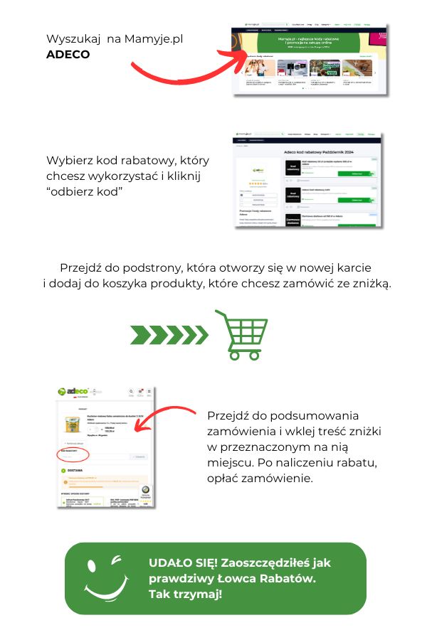 kod-rabatowy-adeco-instrukcja-uzycia-infografika