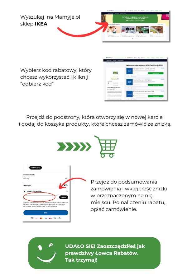 jak wykorzystać kod rabatowy ikea