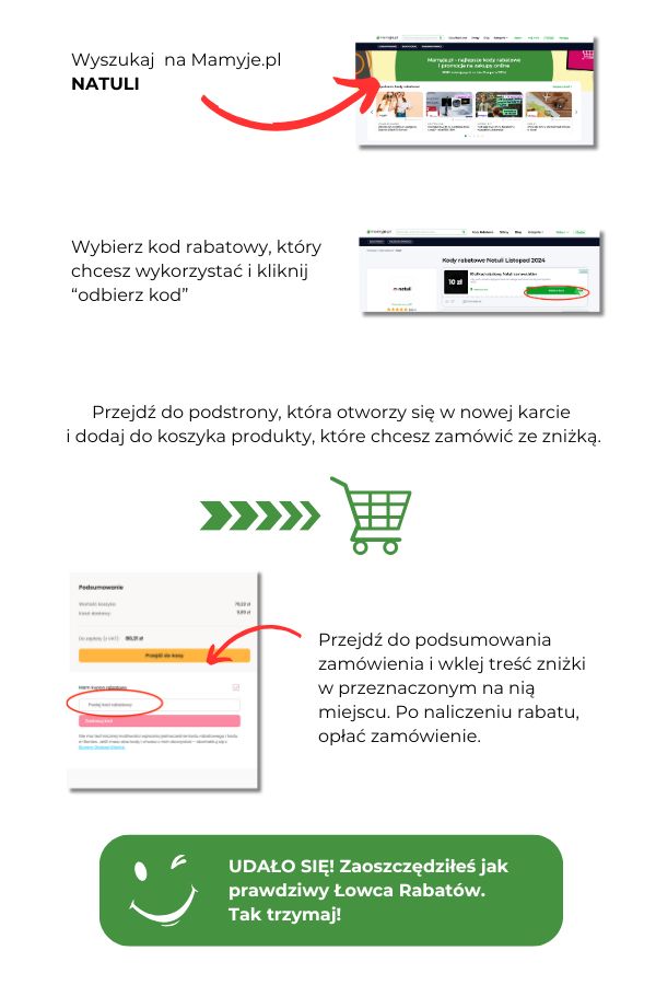 infografika-kod-rabatowy-natuli